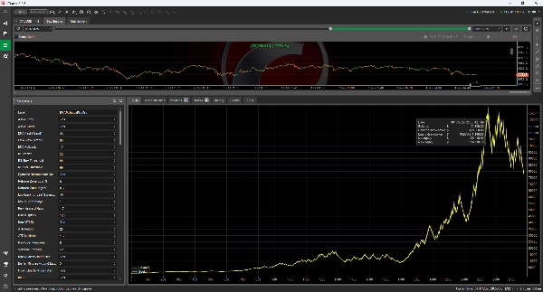 「EMA Pullback Fibo Pro」アップロード画像