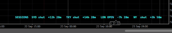 Trading product for Liquidity and Volume Nexus Indicator Breaker Block Premium/Discount , image 6