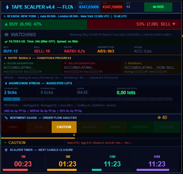 "Tape Reading 4.2" uploaded image