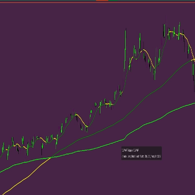 Logótipo de "VWAP Tabajara"