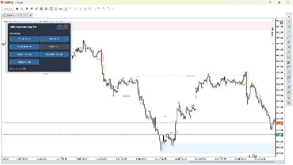 Trading product for SMC_Structure_Gap_Monitor_Pro Wskaźnik Fair Value Gap BOS, image 5