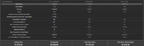 Trading product for AlgoHammerBot588 cBot Aggressive, image 7