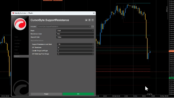 "CursorByte.SupportResistance v3" ภาพที่อัปโหลด