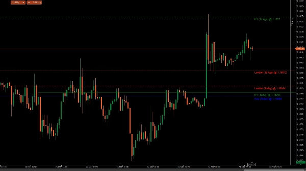 「Multi-Session Tactical POC」アップロード画像