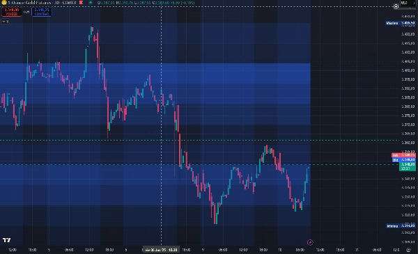"v2" yüklenen resmi