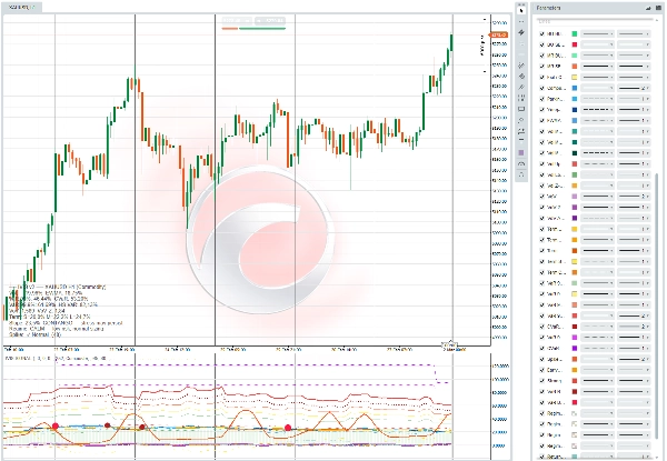 "IVIS SIGNAL" uploaded image