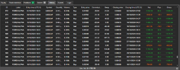 "FOREX ALPHA_noSourceCode" ภาพที่อัปโหลด
