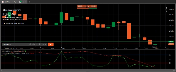 Image mise en ligne de "DASHBOT"