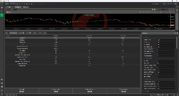 Trading product for Ema Pullback Momentum Pro cBot ADX EMA, image 8