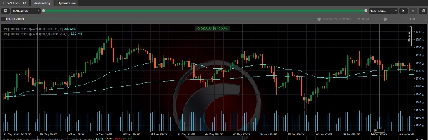 "FTMO_1" ภาพที่อัปโหลด