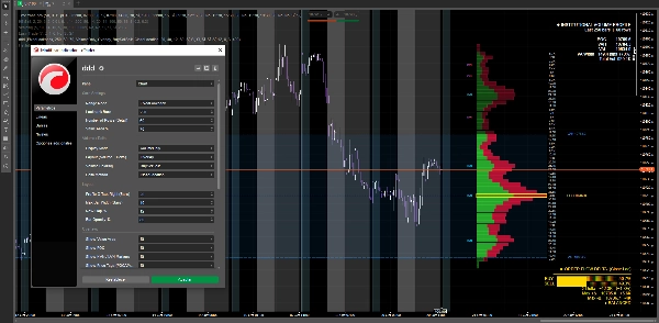 Trading product for InstitutionalVolumeProfile Gösterge Forex Signal, image 8