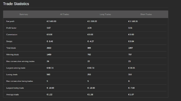 "BITCOIN ALPHA EDGE" ภาพที่อัปโหลด