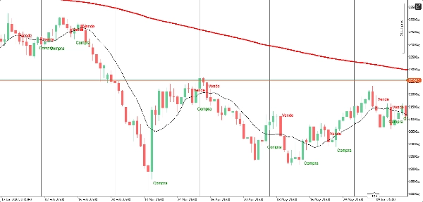 In „Grafico Diario“ hochgeladenes Bild