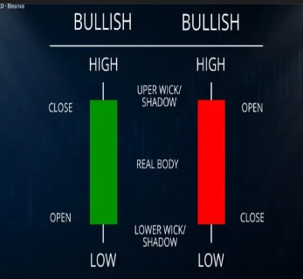 "mns buy sell" uploaded image