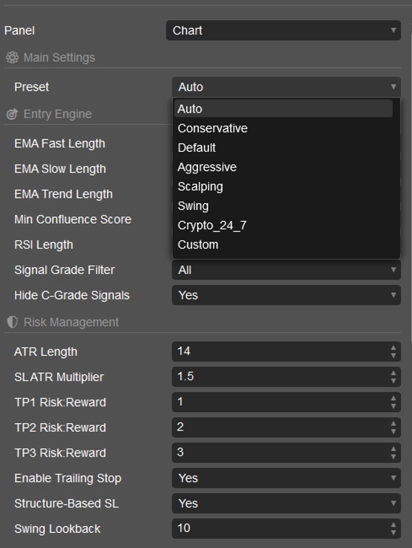 Imagen cargada de "PRECISION SNIPER by PrimeQuant"