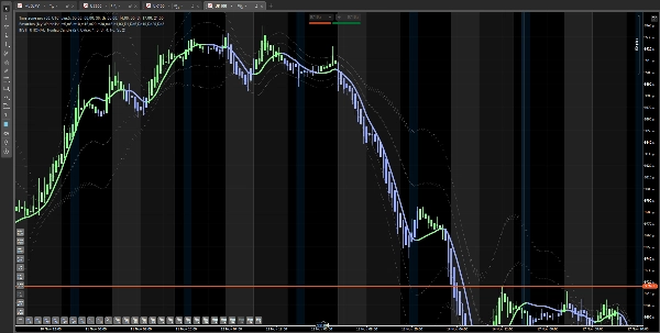 "INSTITUTIONAL  Nonlag Candle" uploaded image