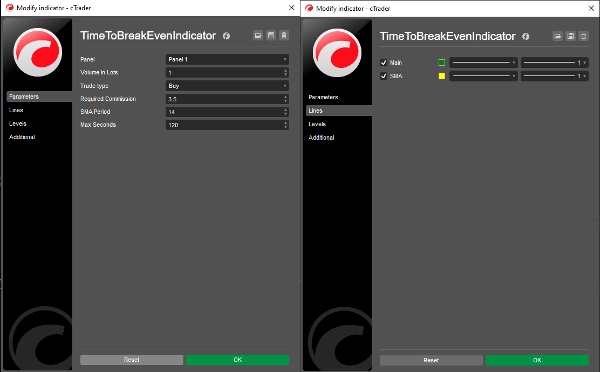 In „Time To Break Even Indicator v2“ hochgeladenes Bild