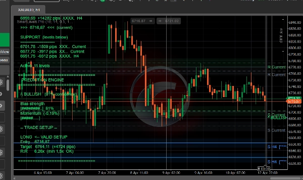 "SmartLevels Pro" uploaded image