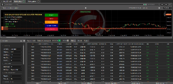 Trading product for DMG GALAXY GOLD_BTCUSD  SCALPER TRIAL DAY7 cBot Grid Recovery, image 12