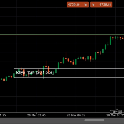 「SessionOpiningRange」ロゴ