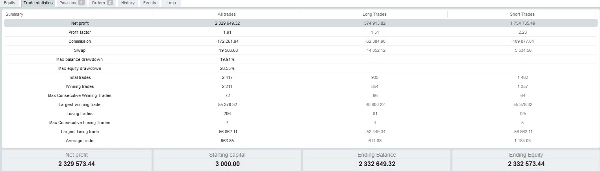 "[Fx4U] GBPUSD - Price Action" ภาพที่อัปโหลด