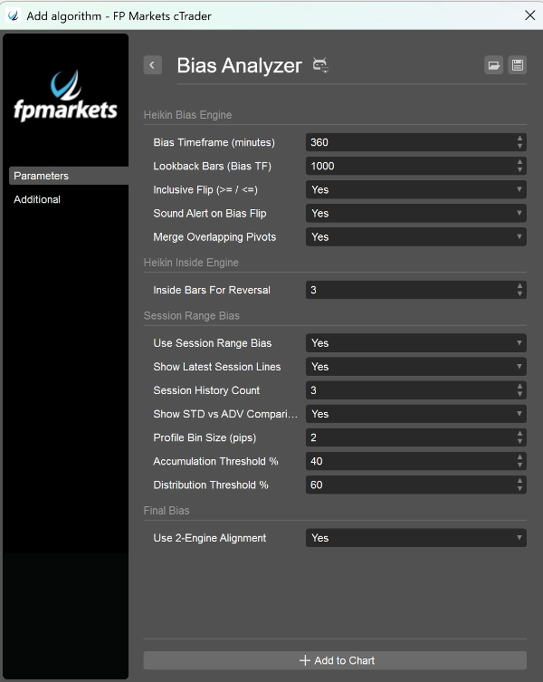 "Bias Analyzer" uploaded image