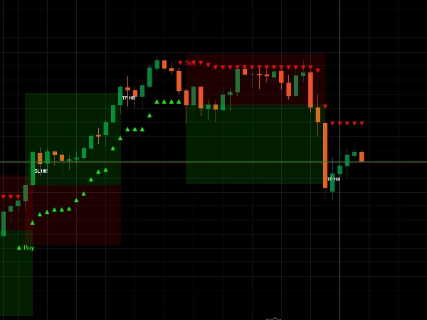 "Volatility Regime ALMA" uploaded image