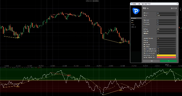 Trading product for RSI Reversal Radar X Indicator Supertrend RSI, image 3