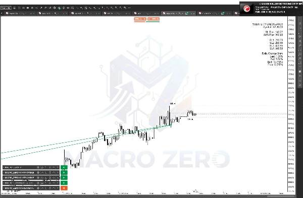 Загруженное изображение продукта "MACRO_ZERO V1-VOLATILITY-OB-BREAKER"