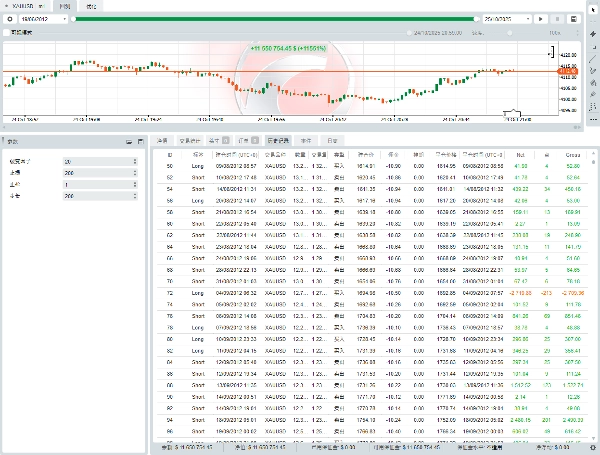 「dongfeng51」アップロード画像