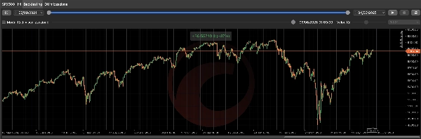 "ALPHASPX" uploaded image