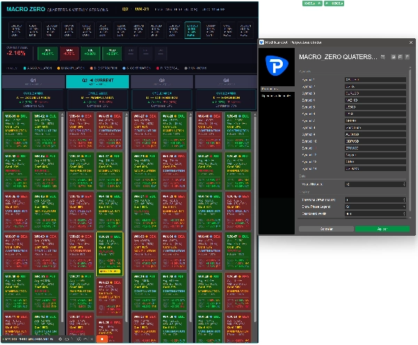 「MACRO_ZERO QUARTERS-WEEKLY SESSIONS」アップロード画像