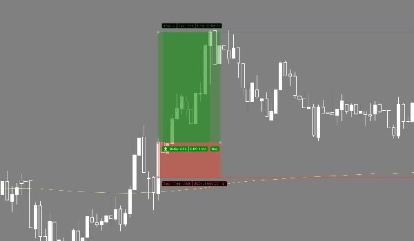 "Trend Sniper" uploaded image