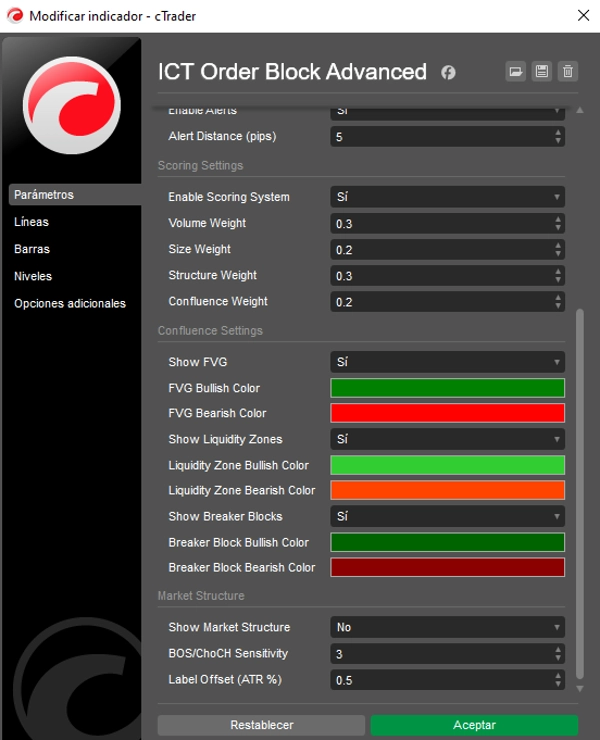 Загруженное изображение продукта "ICT Order Block Advanced"