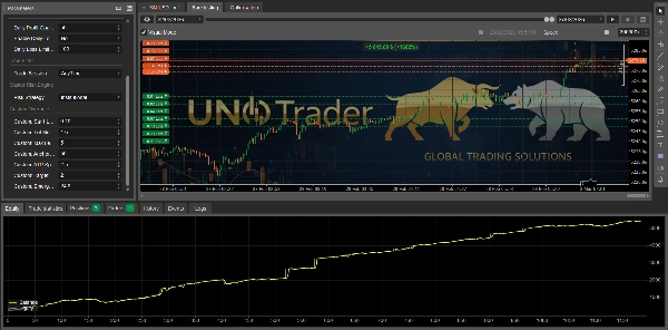 "UNO GOLDEN DRAGON PRO" uploaded image