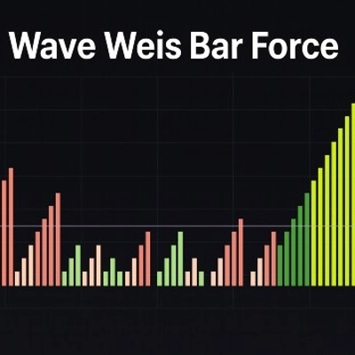 Logo "WaveWeisBarForce"