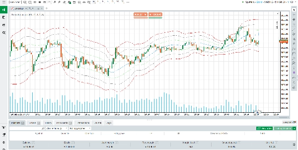 Загруженное изображение продукта "Trend Scope pro"
