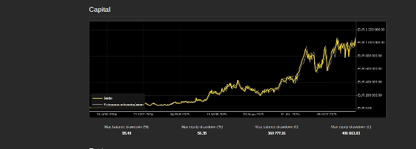 "Break Block BTC" uploaded image