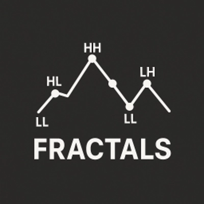 「Fractals」ロゴ