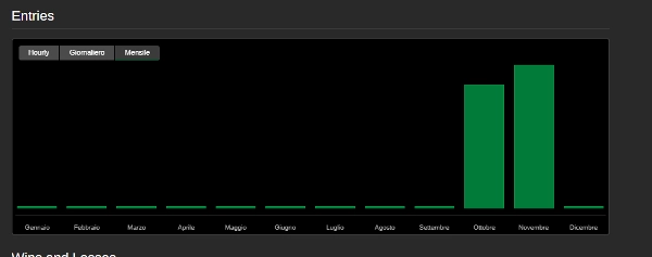 "GoldenPharaoh_C bOT 2" uploaded image