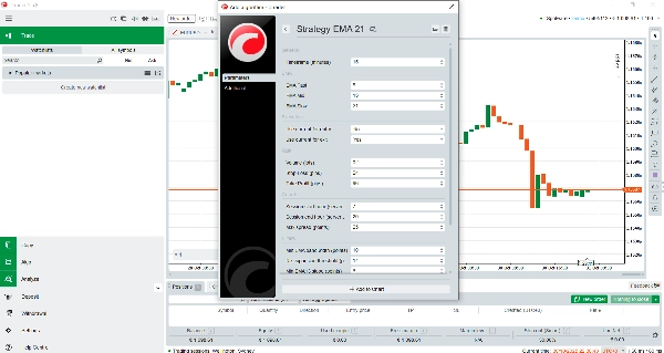 "Strategy EMA 21" uploaded image