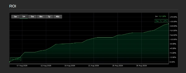 Trading product for RSIEEMABOT OPTI cBot Position Sizer EMA, image 2