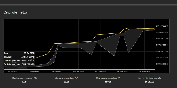 "Amazing Gold Quantum LIVe" 업로드된 이미지