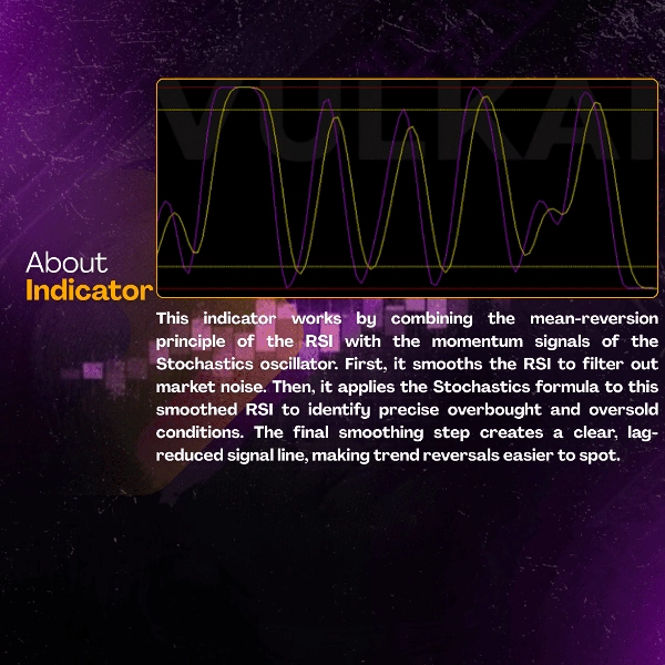 Загруженное изображение продукта "STOCHX 2026 ULTRA"
