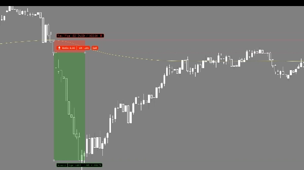 "Trend Sniper" uploaded image