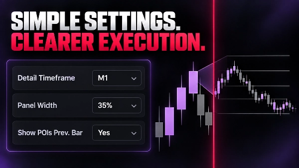 Trading product for TradeLens Indikator Chart UI Tools Key Levels, image 8