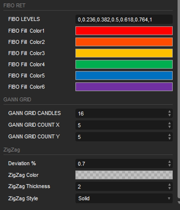 صورة "Multifunctional All In One Drawing Tool" المحملة