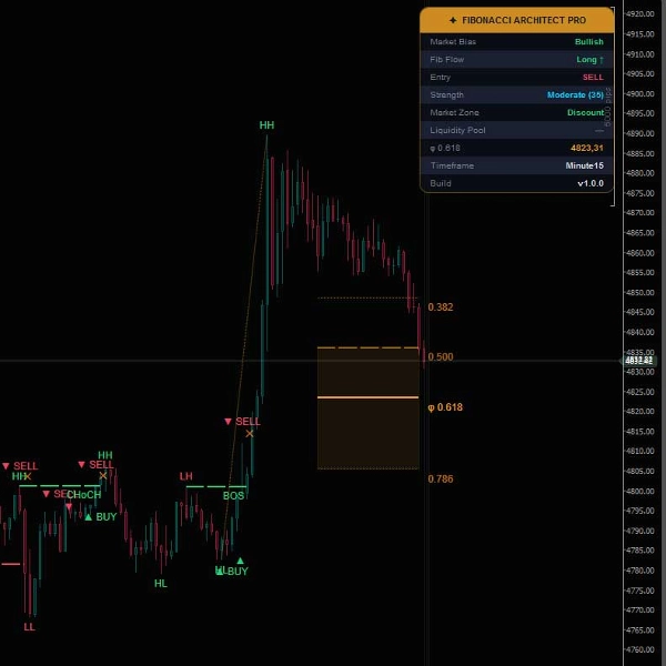 "FIBONACCI ARCHITECT PRO" uploaded image