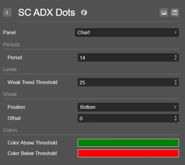 "SC ADX Dots" uploaded image