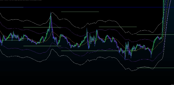 "DEnvelopSystem" uploaded image